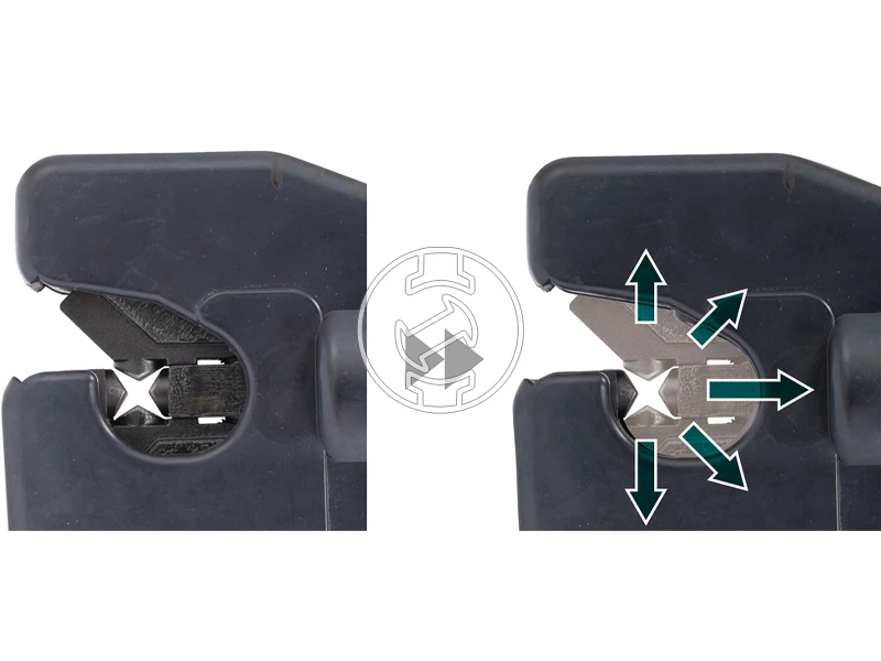 Makita DTC303ZK Akkus kábelkrimpelő