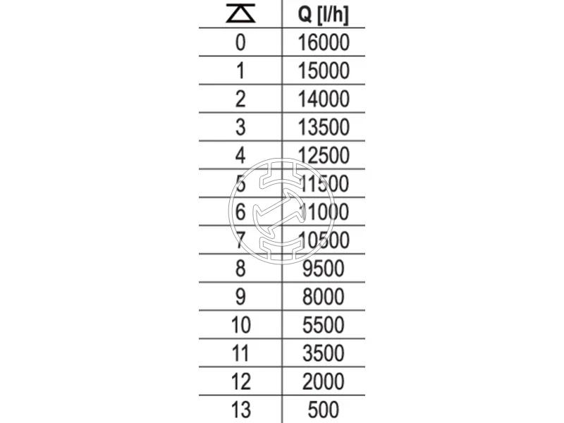 Kép: 101611145_6.webp