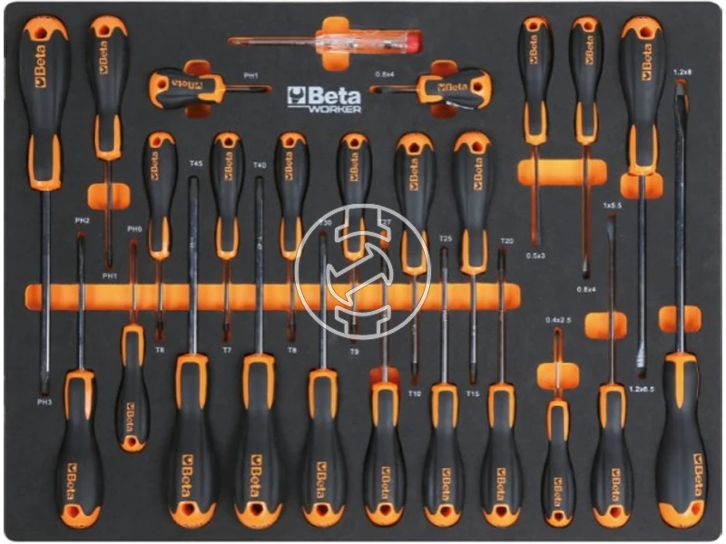 Beta C45PRO 2.0 W 268 részes Szerszámos szekrény