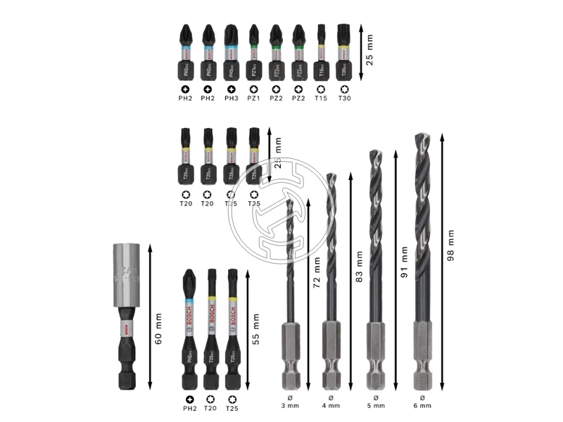 Bosch PRO Impact szerszám készlet 20 részes, fém