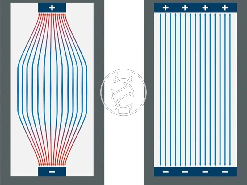 Kép: 2x EXBA 18V-40 Akkumulator kartondobozban.webp