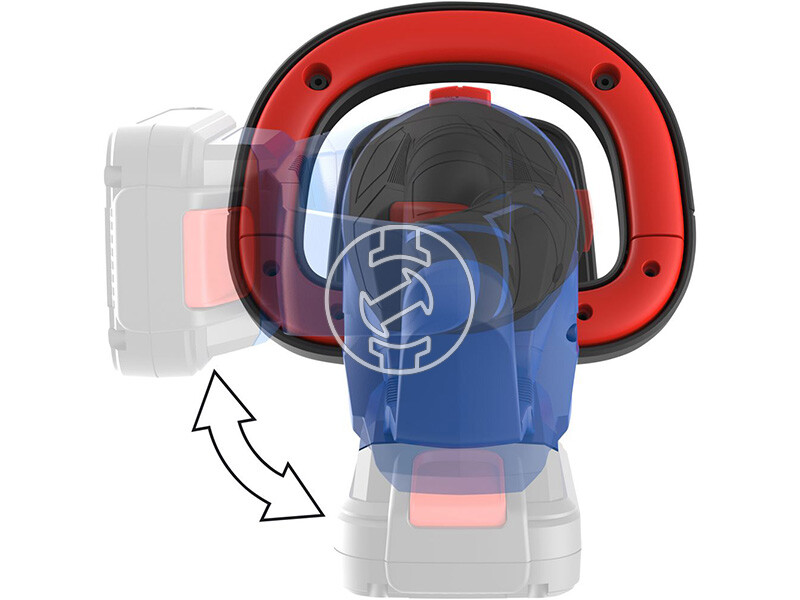 Güde HS 18-0 akkus sövényvágó