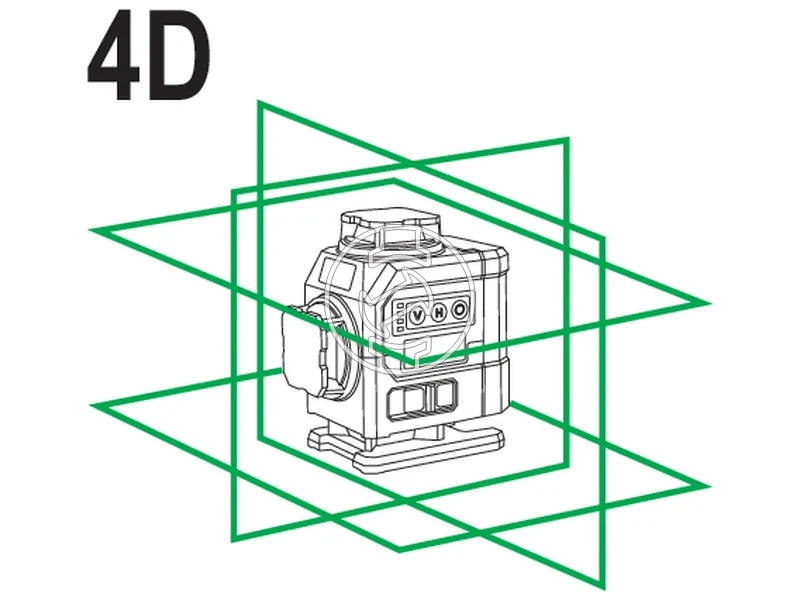 Kép: 4D mini zold lezeres szintezo tartozekokkal.webp