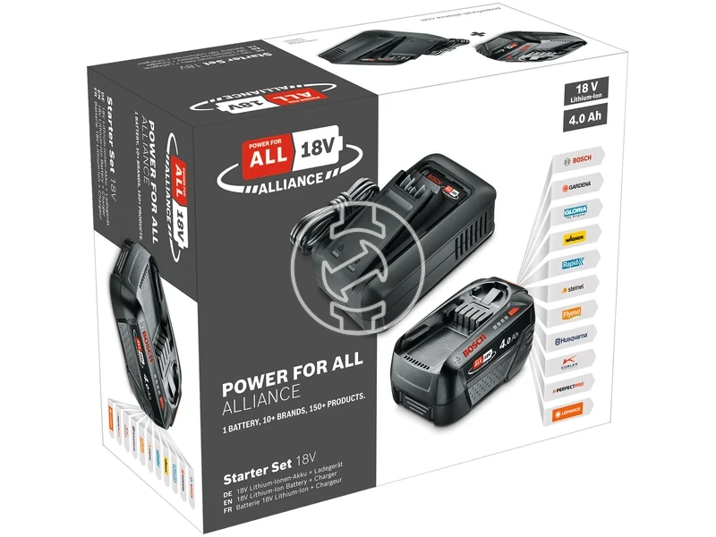 Kép: Akkumulator kezdokeszlet PBA 18V 40Ah AL 18V-44.webp