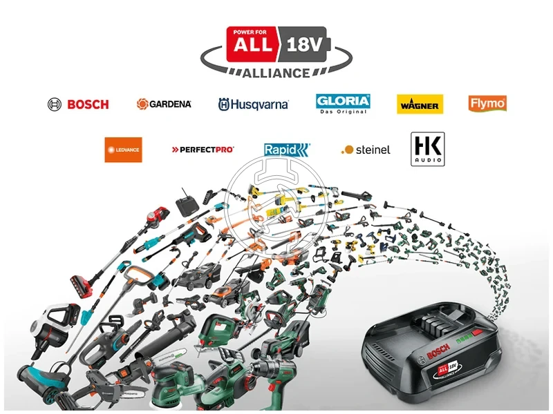 Kép: Akkumulator kezdokeszlet Power for all Alliance 18V 2x25 Ah W-B AL 18V-44.webp