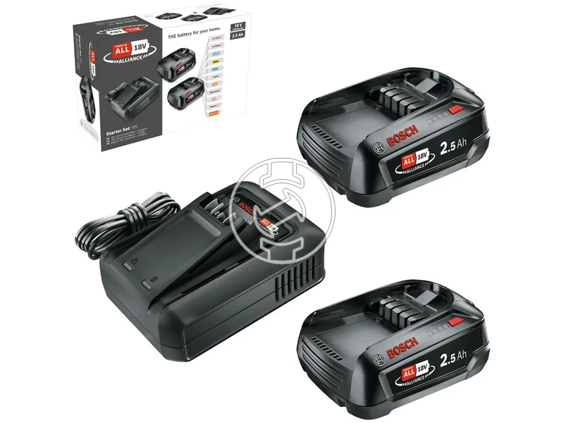 Kép: Akkumulator kezdokeszlet Power for all Alliance 18V 2x25 Ah W-B AL 18V-44.webp