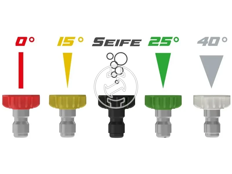 Kép: Benzines magasnyomasu moso Fuel 250.webp