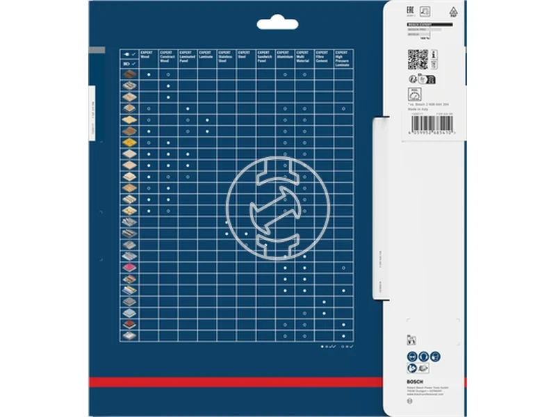 Kép: Best for Laminate korfureszlap.webp