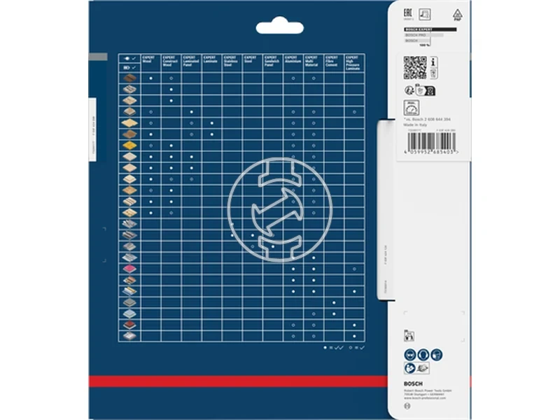 Kép: Best for Laminate korfureszlap.webp