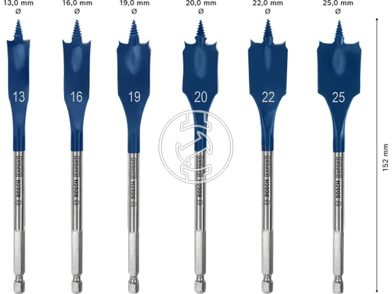 Kép: Bosch EXPERT Self Cut Speed laposfuro keszlet 131619202225 mm 6 reszes_2.webp