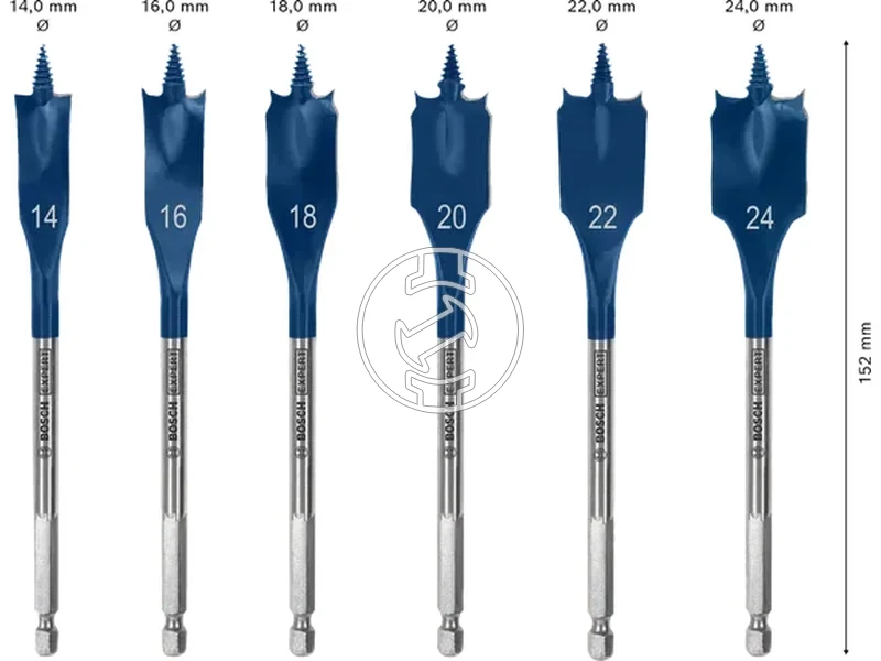 Kép: Bosch EXPERT Self Cut Speed laposfuro keszlet 141618202224 mm 6 reszes_2.webp