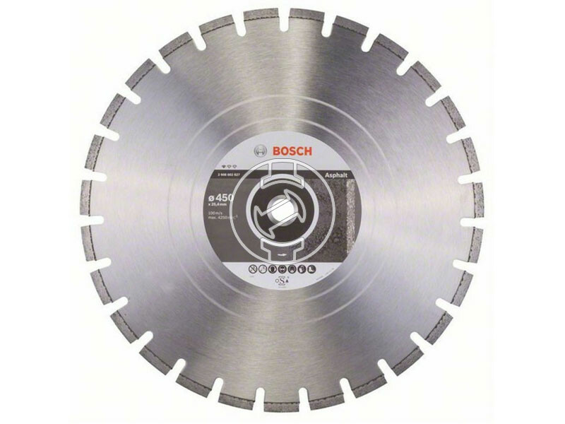 Bosch Professional for Asphalt