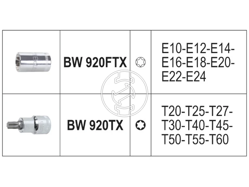Kép: BW 923E-FTXC17-17 dugokulcs torx keszlet_1.webp