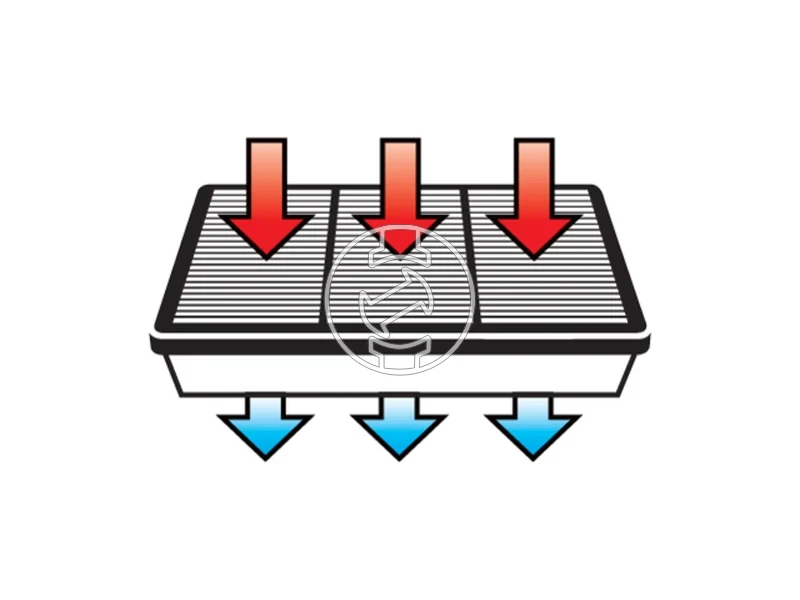 Kép: Ciklonos porszivo 700 W piros 3 db kefevel.webp