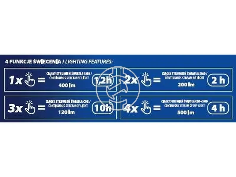 Kép: Dedra L1015 Elemes fejlampa 500 lm_5.webp