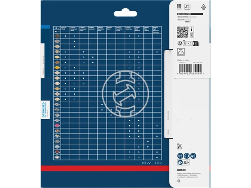Kép: Expert for Aluminium korfureszlap akkus.webp