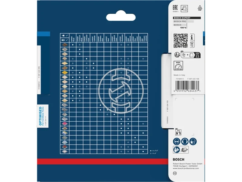 Kép: Expert for Aluminium korfureszlap akkus.webp