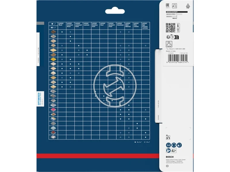 Kép: Expert for Laminated Panel korfureszlap akkumulatoros korfureszekhez.webp