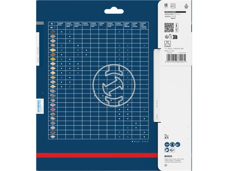 Kép: Expert for Laminated Panel korfureszlap akkumulatoros korfureszekhez.webp