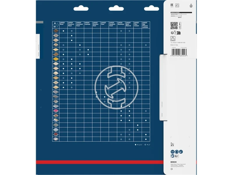 Kép: Expert for LaminatedPanel korfureszlap.webp