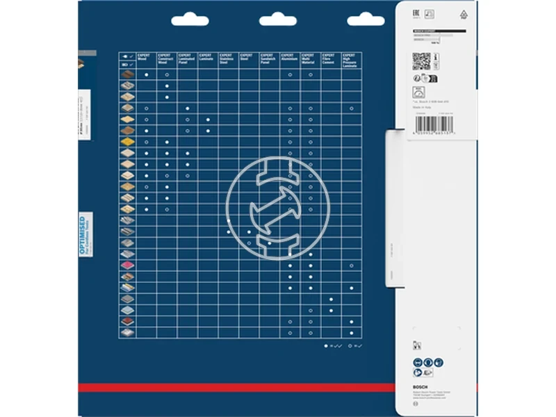 Kép: Expert for Wood korfureszlap akkumulatoros gervagofureszekhez.webp