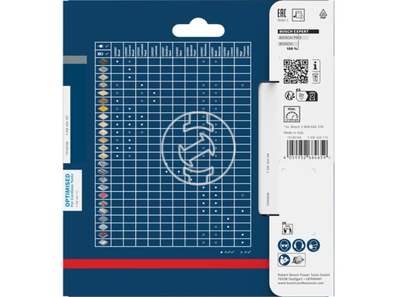 Kép: Expert for Wood korfureszlap akkumulatoros korfureszekhez.webp