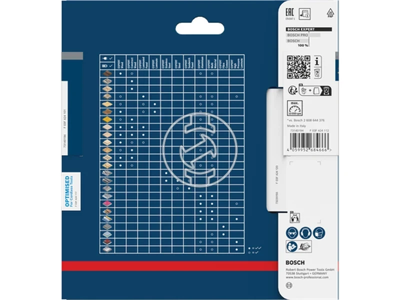 Kép: Expert for Wood korfureszlap akkumulatoros korfureszekhez.webp