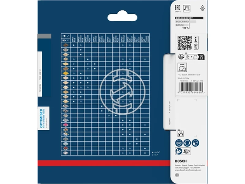 Kép: Expert for Wood korfureszlap akkumulatoros korfureszekhez.webp