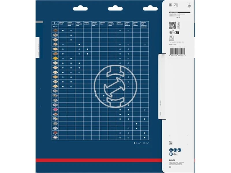 Kép: Expert for Wood korfureszlap.webp