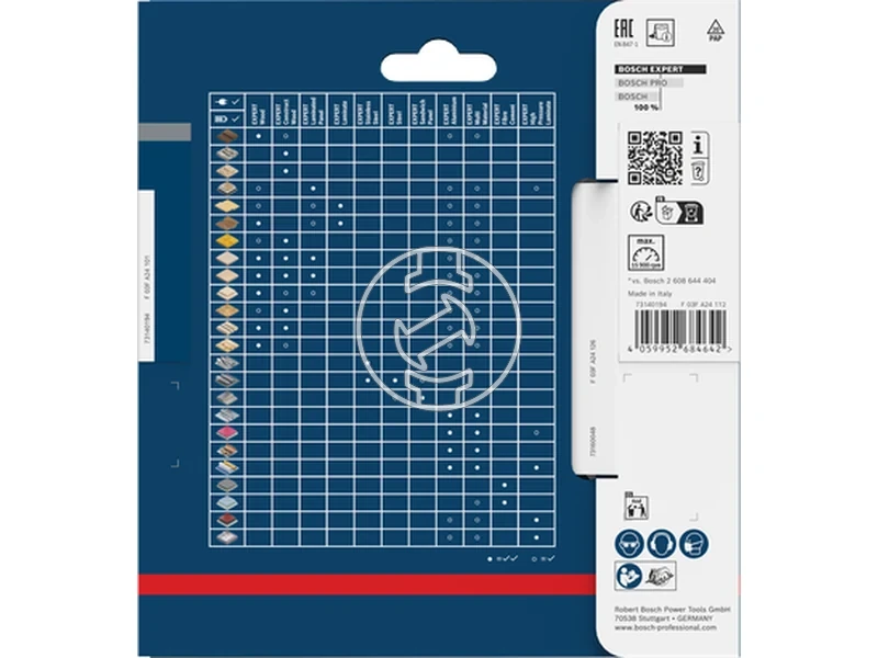 Kép: Expert for Wood korfureszlap.webp