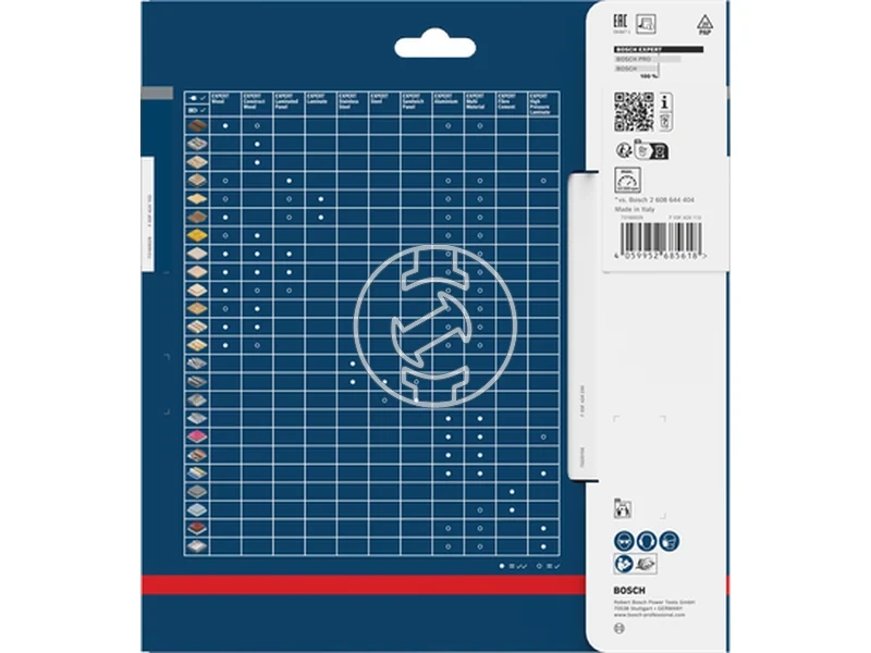 Kép: EXPERT Wood Korfureszlap 185x20x2.41.4x32T.webp