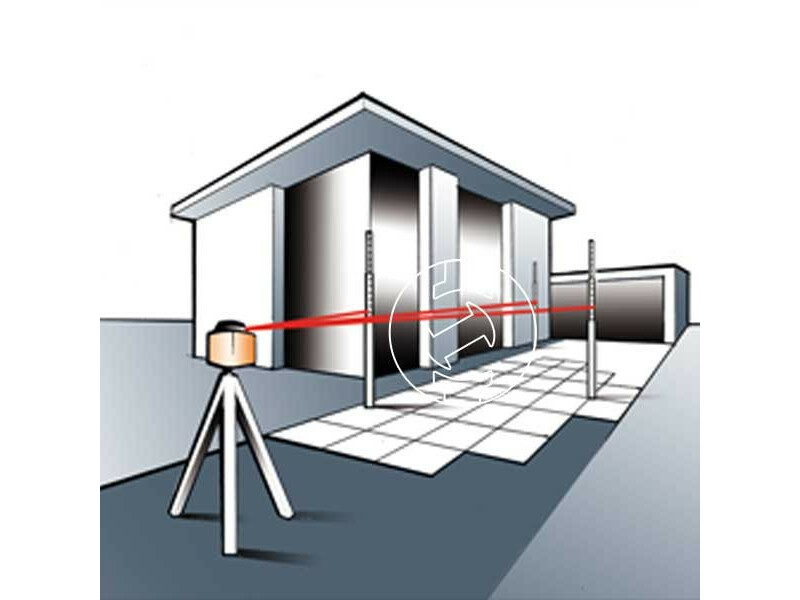 Geo-Fennel FL 550H-G