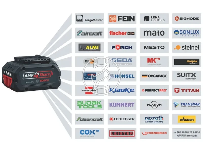 Kép: GHJ 1218V XA Kapucnis pulover M GAA 12V-21 adapterrel 1x 20 Ah akkuval GAL 12V-20 toltovel kartondobozban.webp