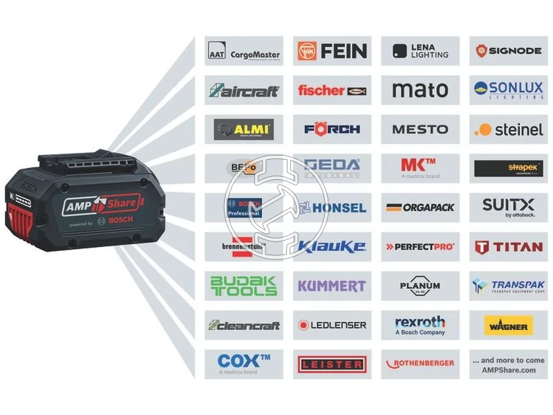 Kép: GHJ 1218V XA Kapucnis pulover M GAA 12V-21 adapterrel kartondobozban.webp
