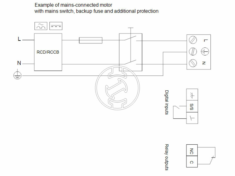 Grundfos MAGNA1 100-100 F 450 PN6 keringető szivattyú