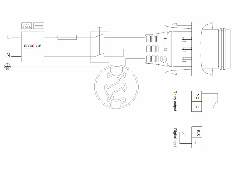 Grundfos MAGNA1 25-40 N 180 PN10 keringető szivattyú