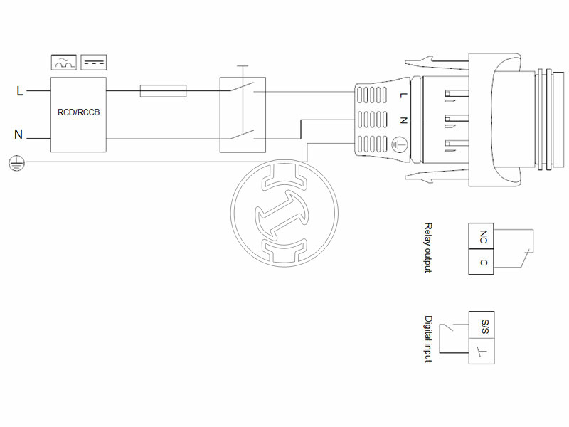 Grundfos MAGNA1 32-80 N 180 PN10 keringető szivattyú