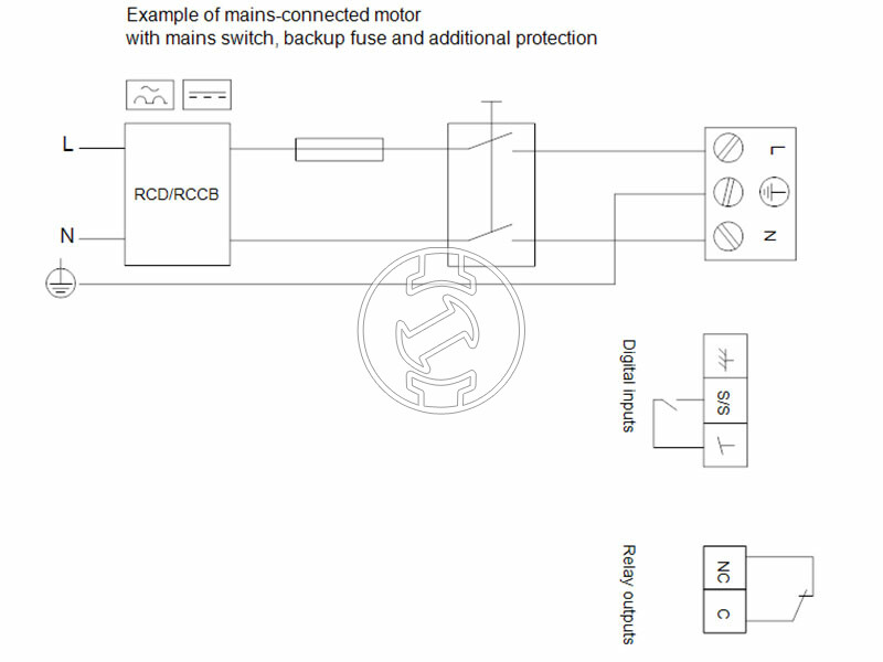 Grundfos MAGNA1 40-180 F N 250 PN6/10 keringető szivattyú