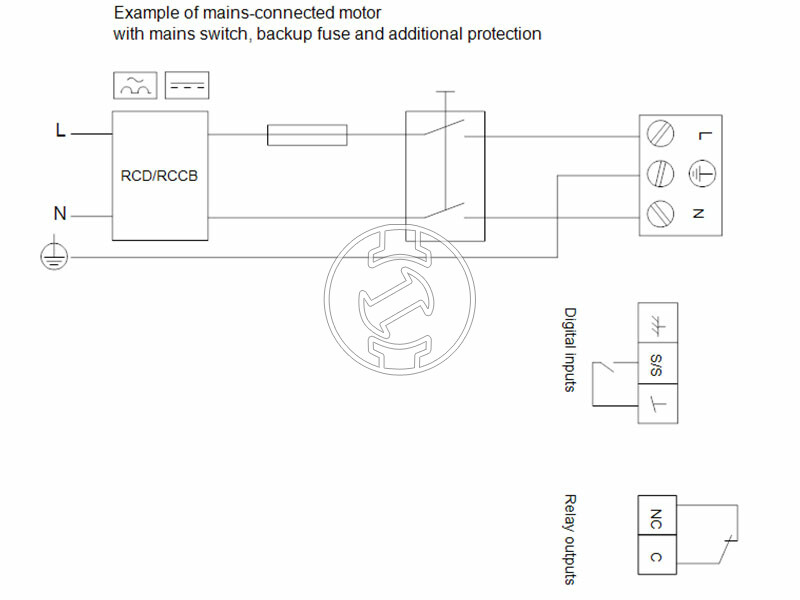 Grundfos MAGNA1 50-100 F N 280 PN6/10 keringető szivattyú