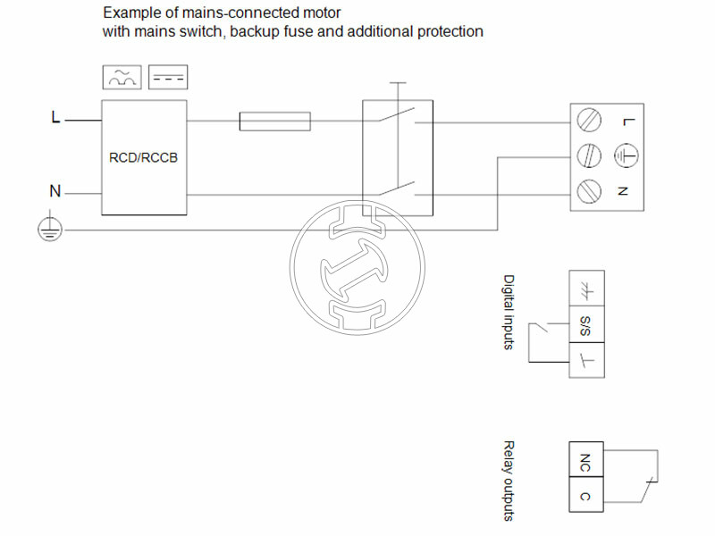 Grundfos MAGNA1 50-120 F N 280 PN6/10 keringető szivattyú