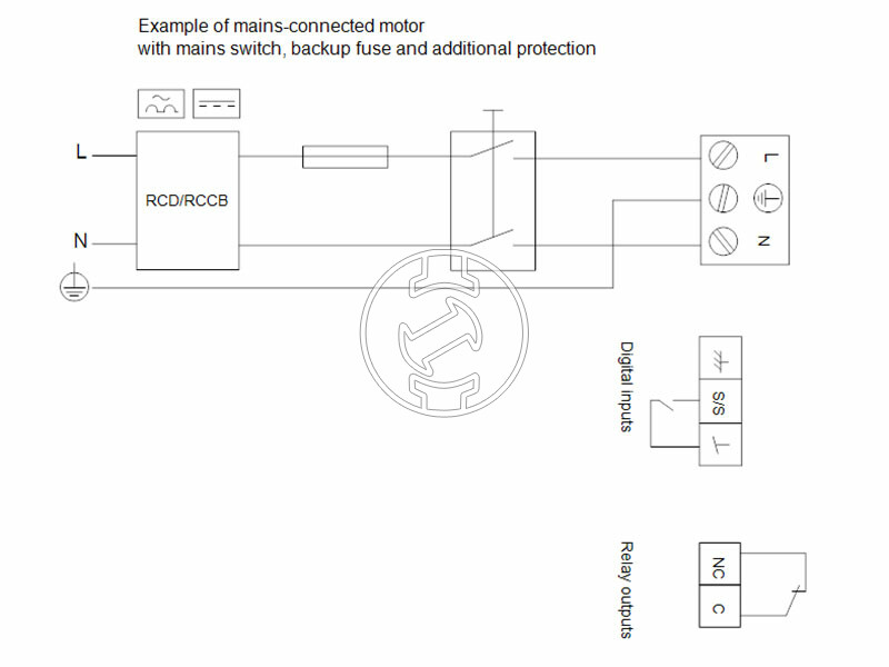 Grundfos MAGNA1 50-60 F 240 PN6/10 keringető szivattyú