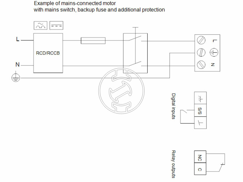 Grundfos MAGNA1 65-100 F N 340 PN6/10 keringető szivattyú