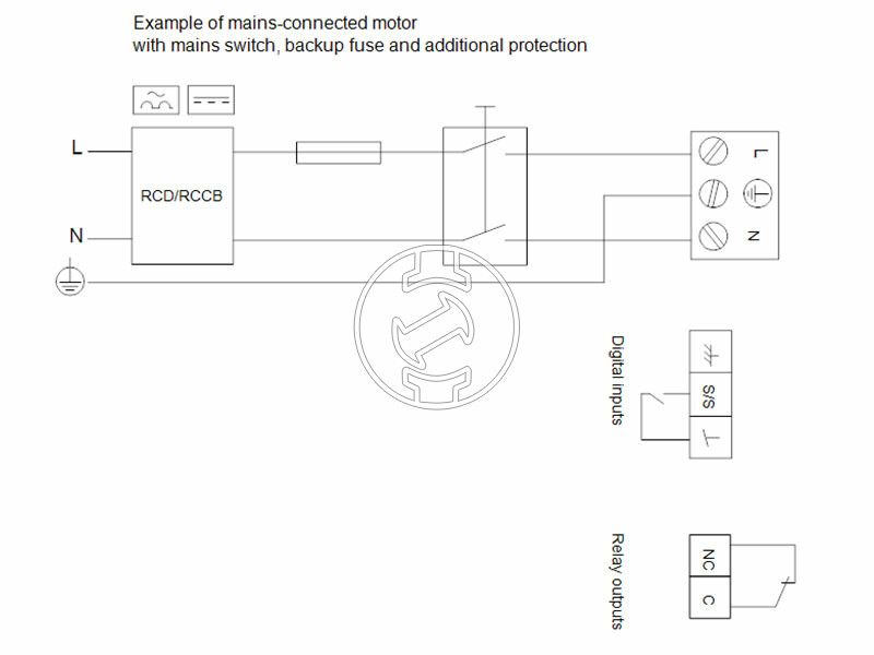 Grundfos MAGNA1 65-40 F N 340 PN6/10 keringető szivattyú