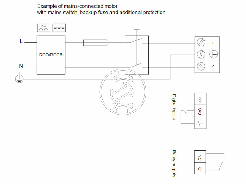 Grundfos MAGNA1 80-100 F 360 PN6 keringető szivattyú