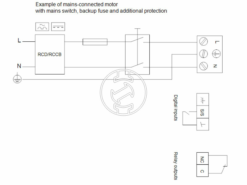 Grundfos MAGNA1 D 65-60 F 340 PN6/10 keringető szivattyú