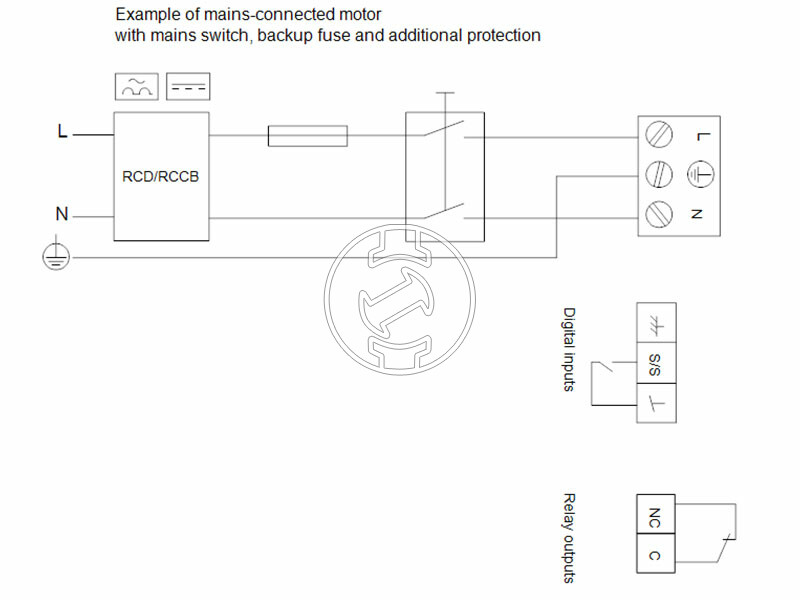 Grundfos MAGNA1 D 80-60 F 360 PN10 keringető szivattyú