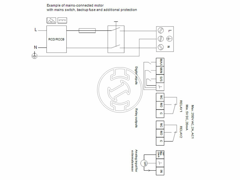 Grundfos MAGNA3 100-60 F 450 PN16 keringető szivattyú