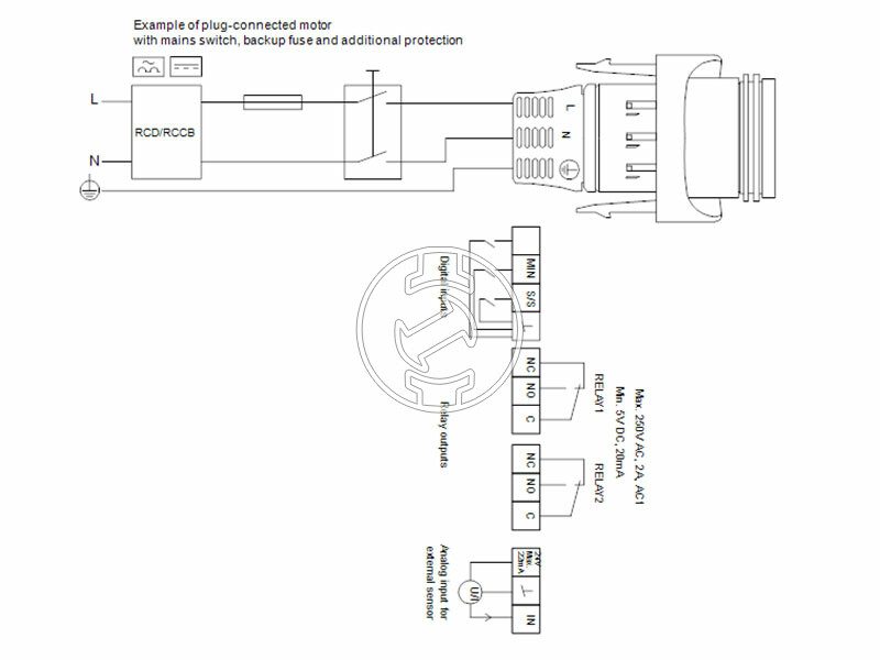 Grundfos MAGNA3 32-40 180 PN16 keringető szivattyú