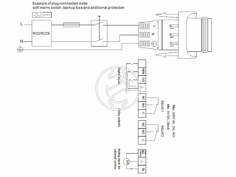 Grundfos MAGNA3 32-40 F N 220 PN6/10 keringető szivattyú