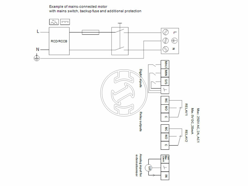 Grundfos MAGNA3 40-100 F 220 PN16 keringető szivattyú